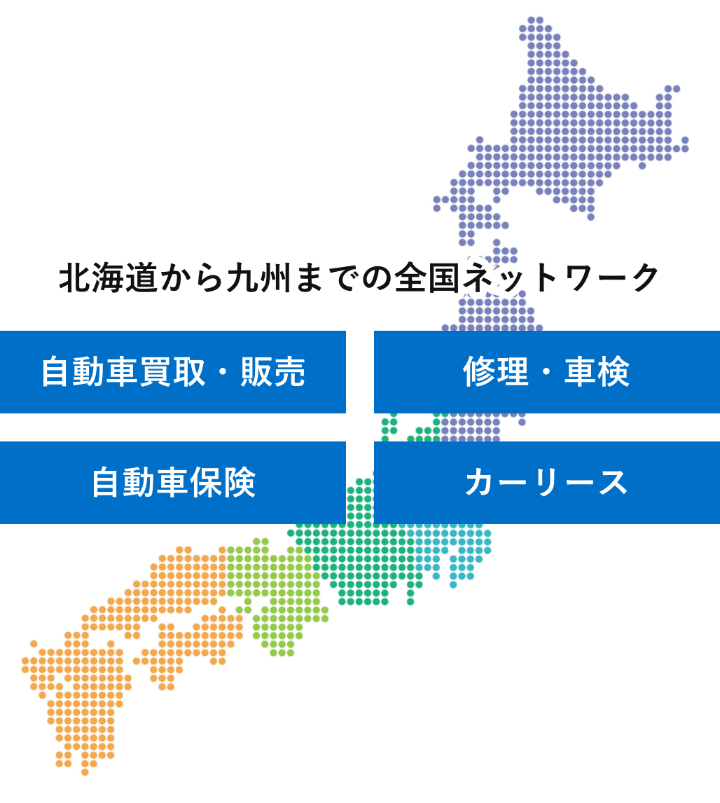 自動車流通事業