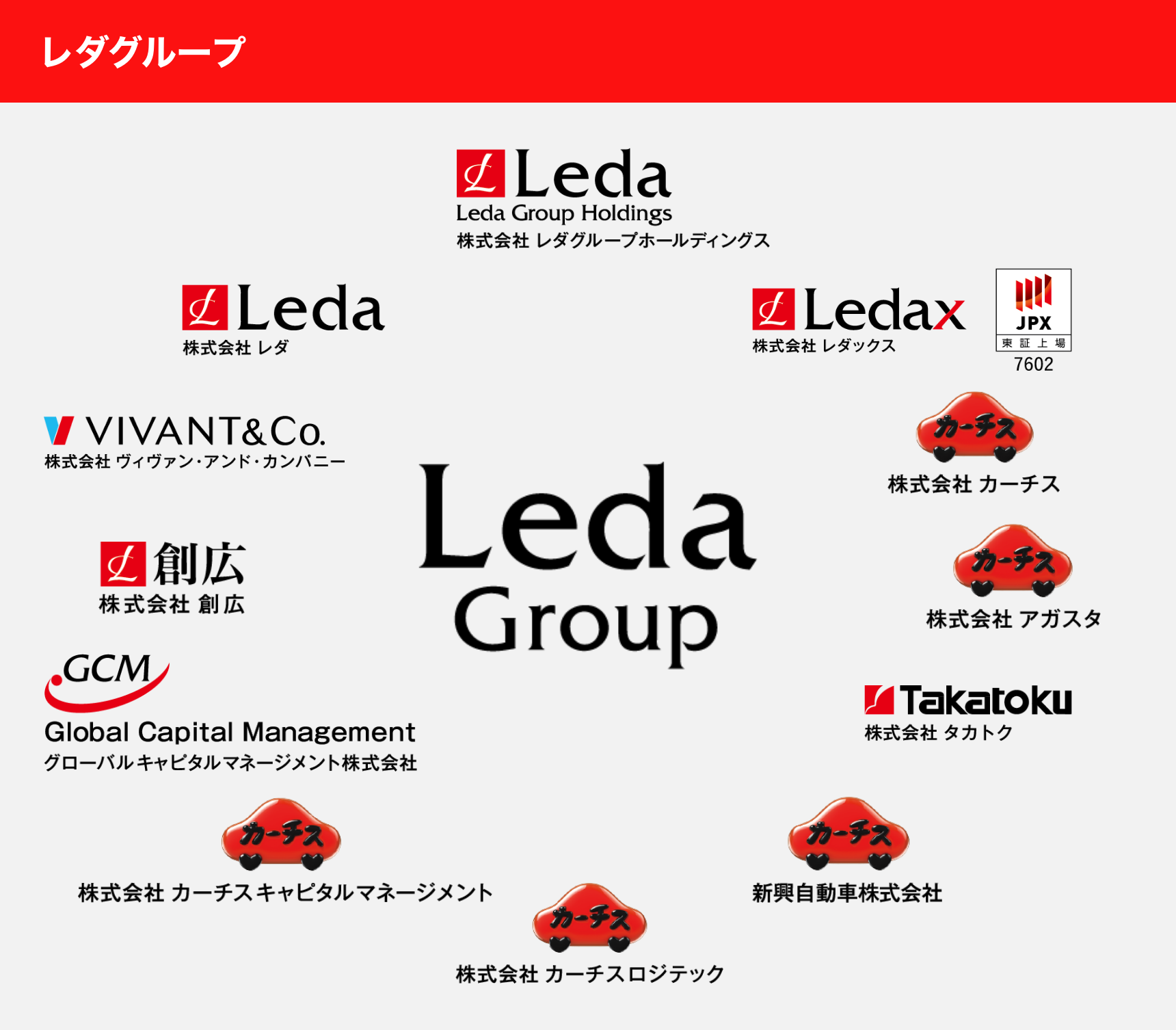 レダグループホールディングス